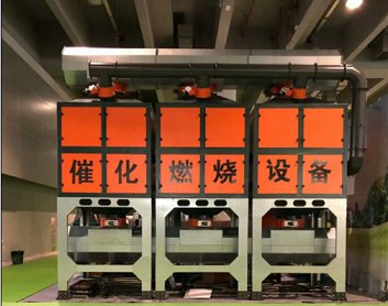 2万3万风量催化燃烧价格