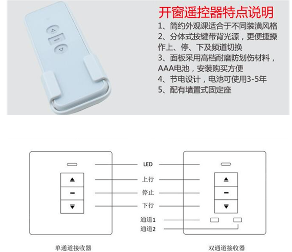 电动单链式开窗器   向上金品开窗器