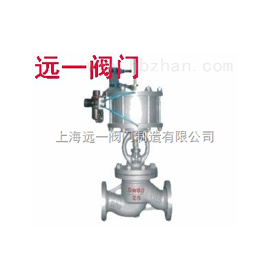 气动截止阀J641H-16C/25/40P/R/RL