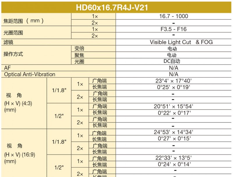 HD60x16.7R4J-V21 富士能远距离监控透雾镜头