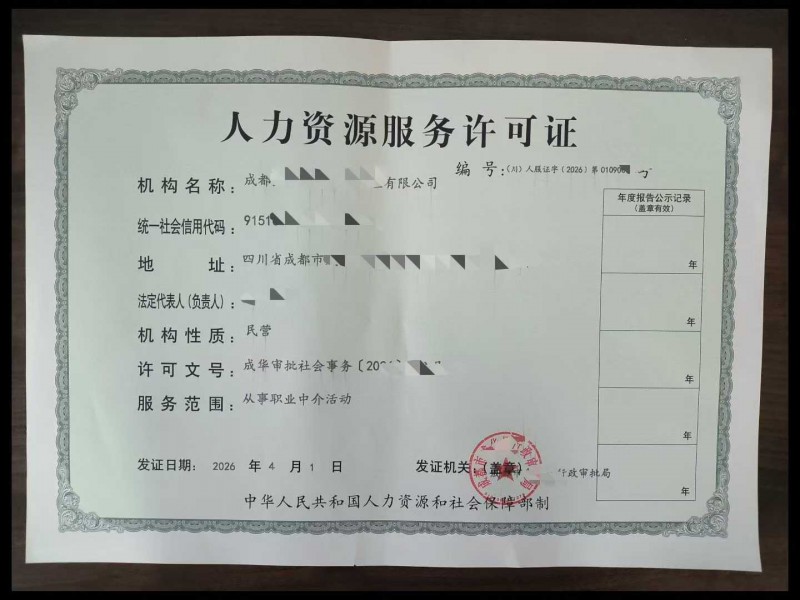 资料梳理四川成都市人力资源服务许可证办理流程