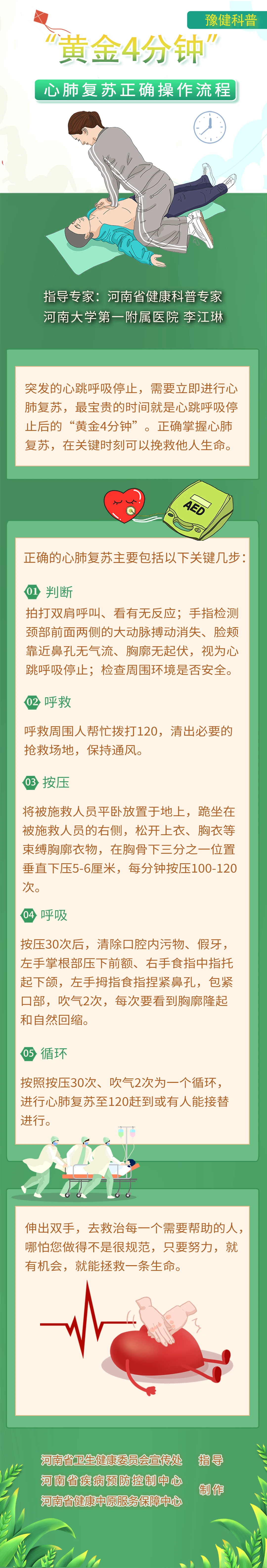 男子心跳停1小时医生持续抢救成功_心跳呼吸停止几分钟内抢救_心跳呼吸停止抢救80%